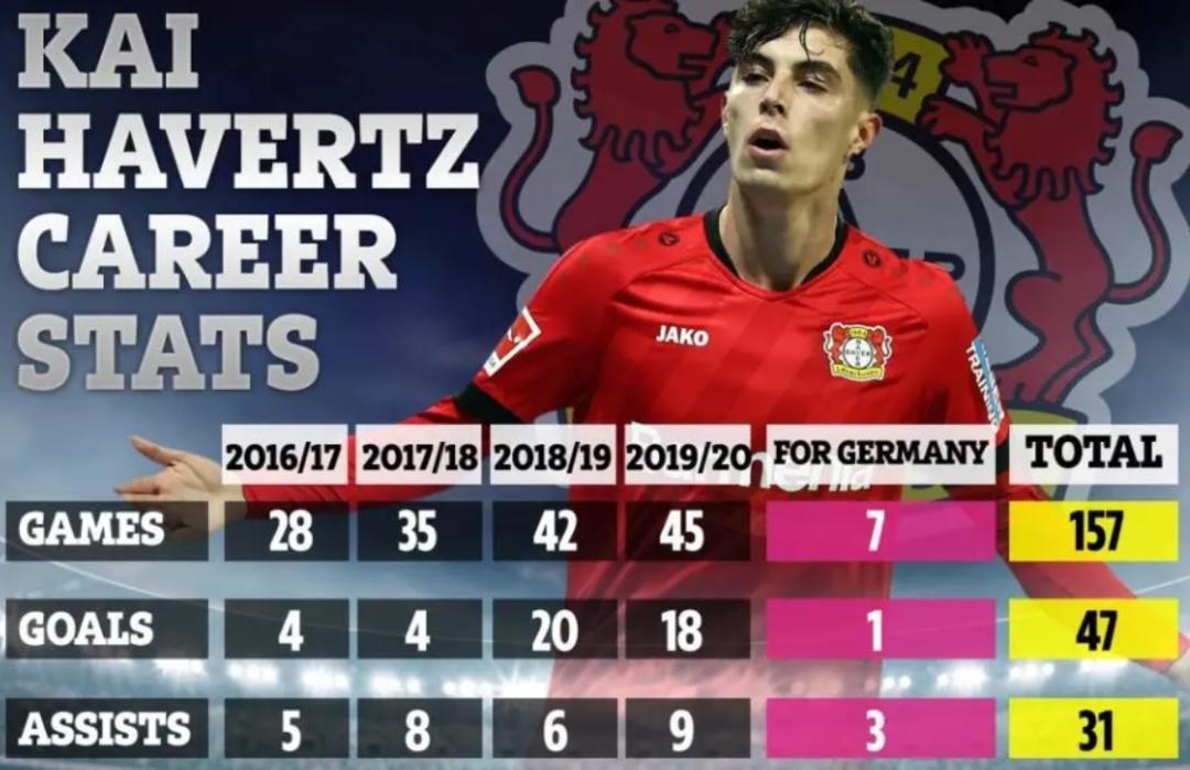 PG电子-里程碑夜！上海申花止住颓势，英超加时末段刷纪录，目标明确，赛季目标并未改变(里程碑任务的定义)